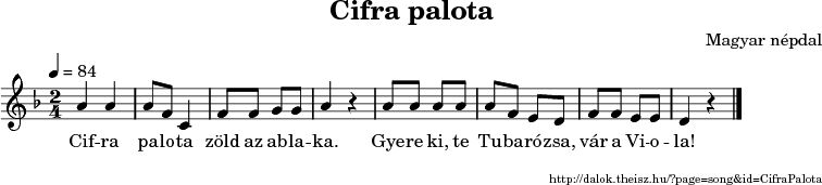 CifraPalota