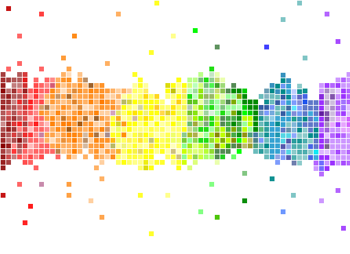 pixel