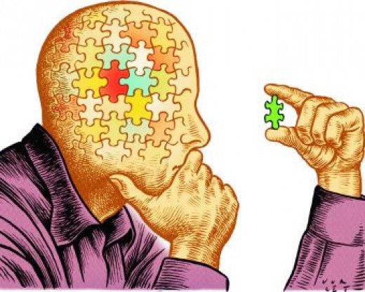 self awareness