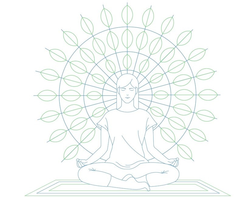 meditation