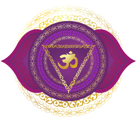 third eye chakra symbol